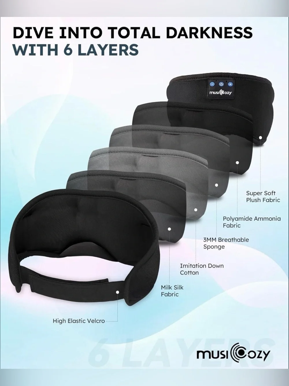 MUSICOZY Bluetooth 5.4 Sleep Headphones Sleeping Eye Mask Earbuds Headband NEW